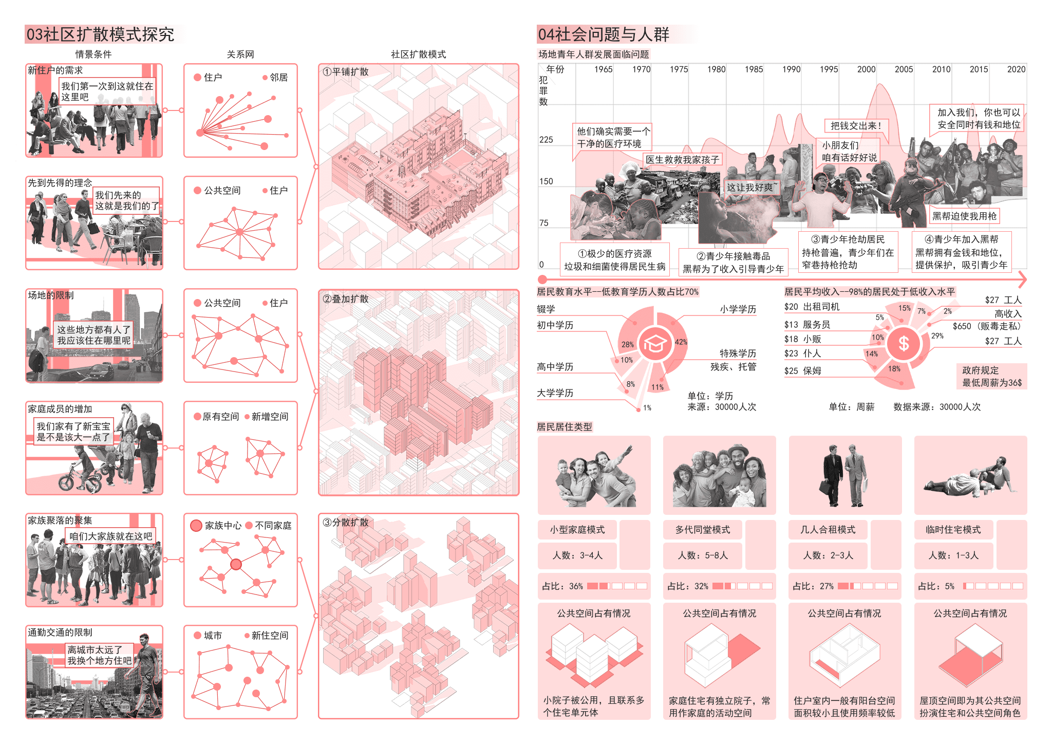 上帝之城的光明 A4 page 2