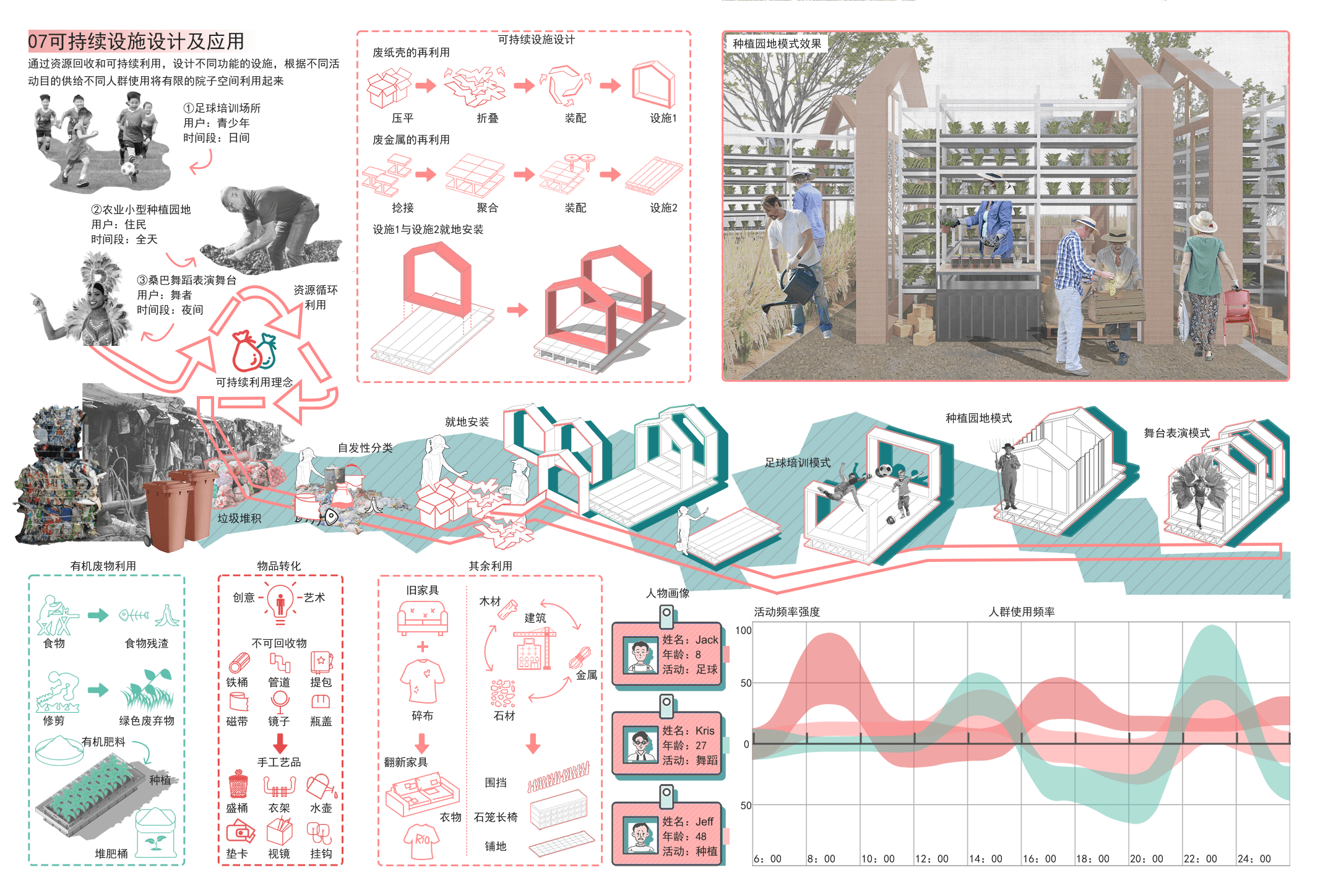 上帝之城的光明 A4 page 4