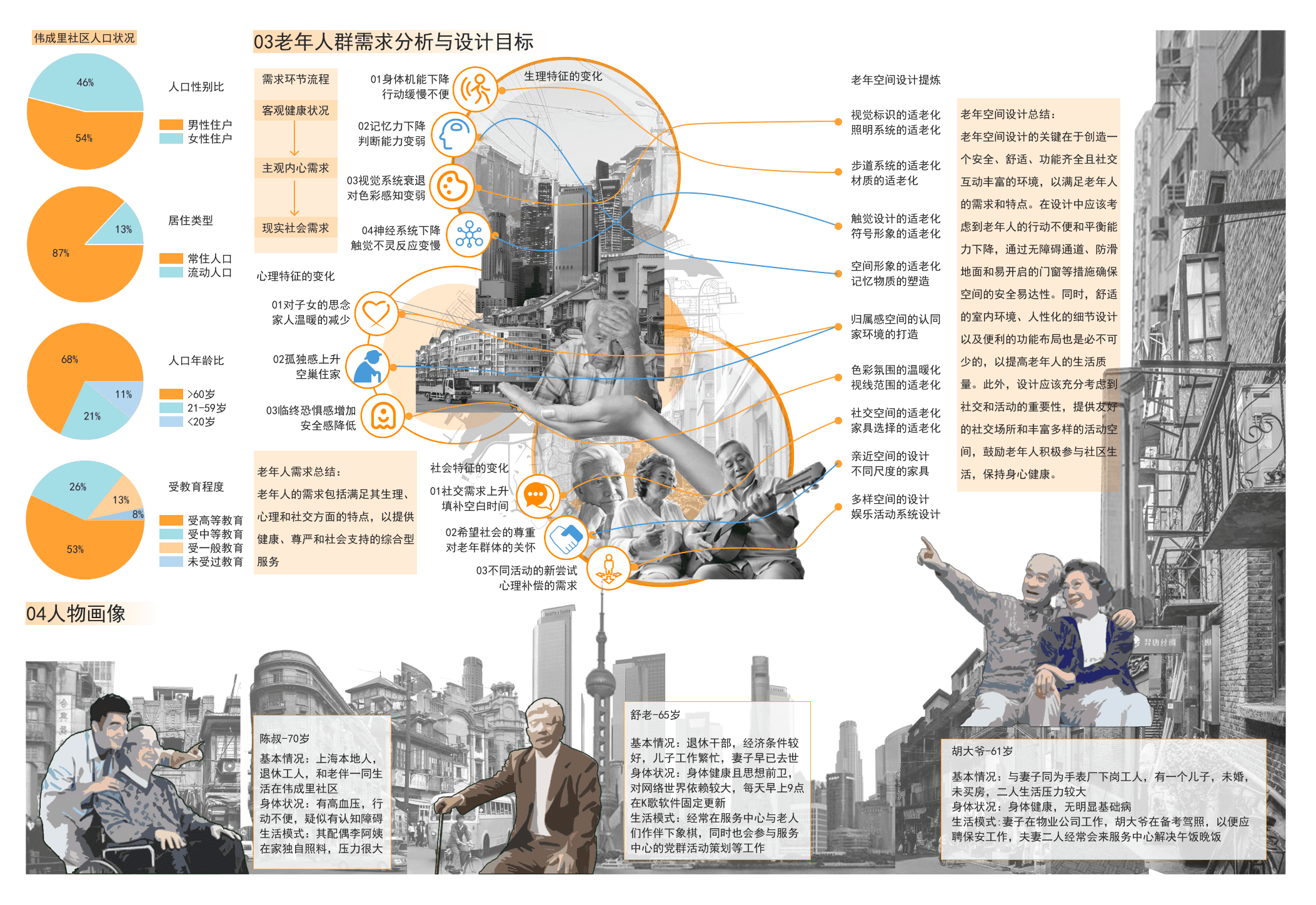 “宠”爱家园 A4 page 2