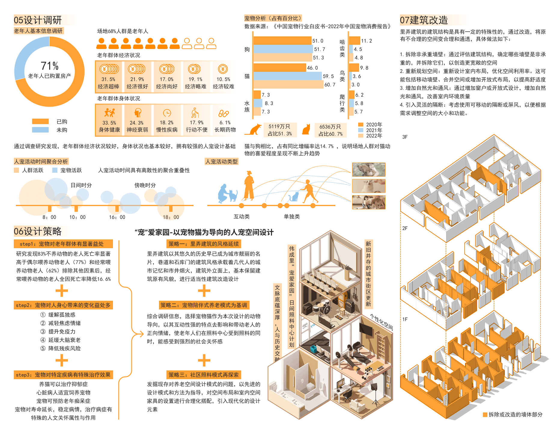 “宠”爱家园 A4 page 3