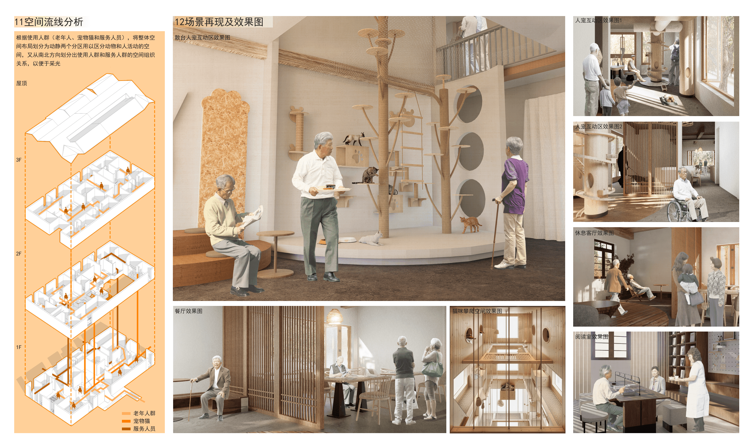 “宠”爱家园 A4 page 7