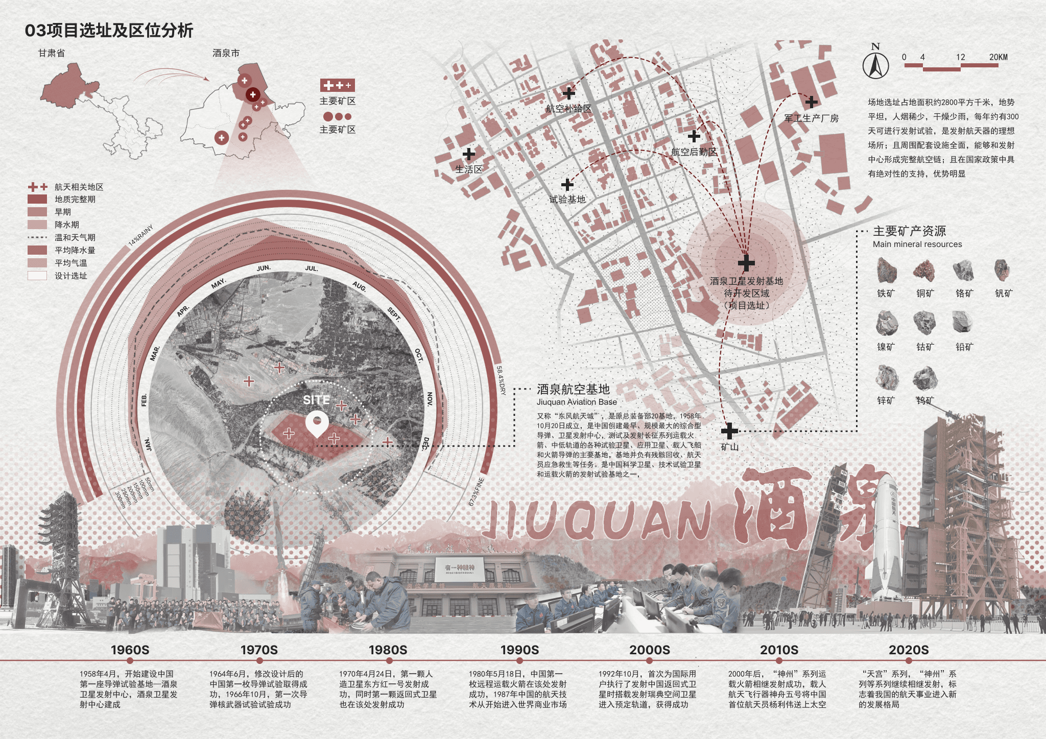 酒泉初号机 A4 page 6