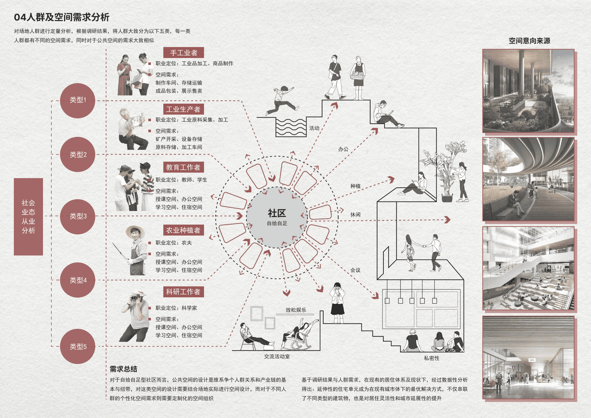 酒泉初号机 A4 page 7