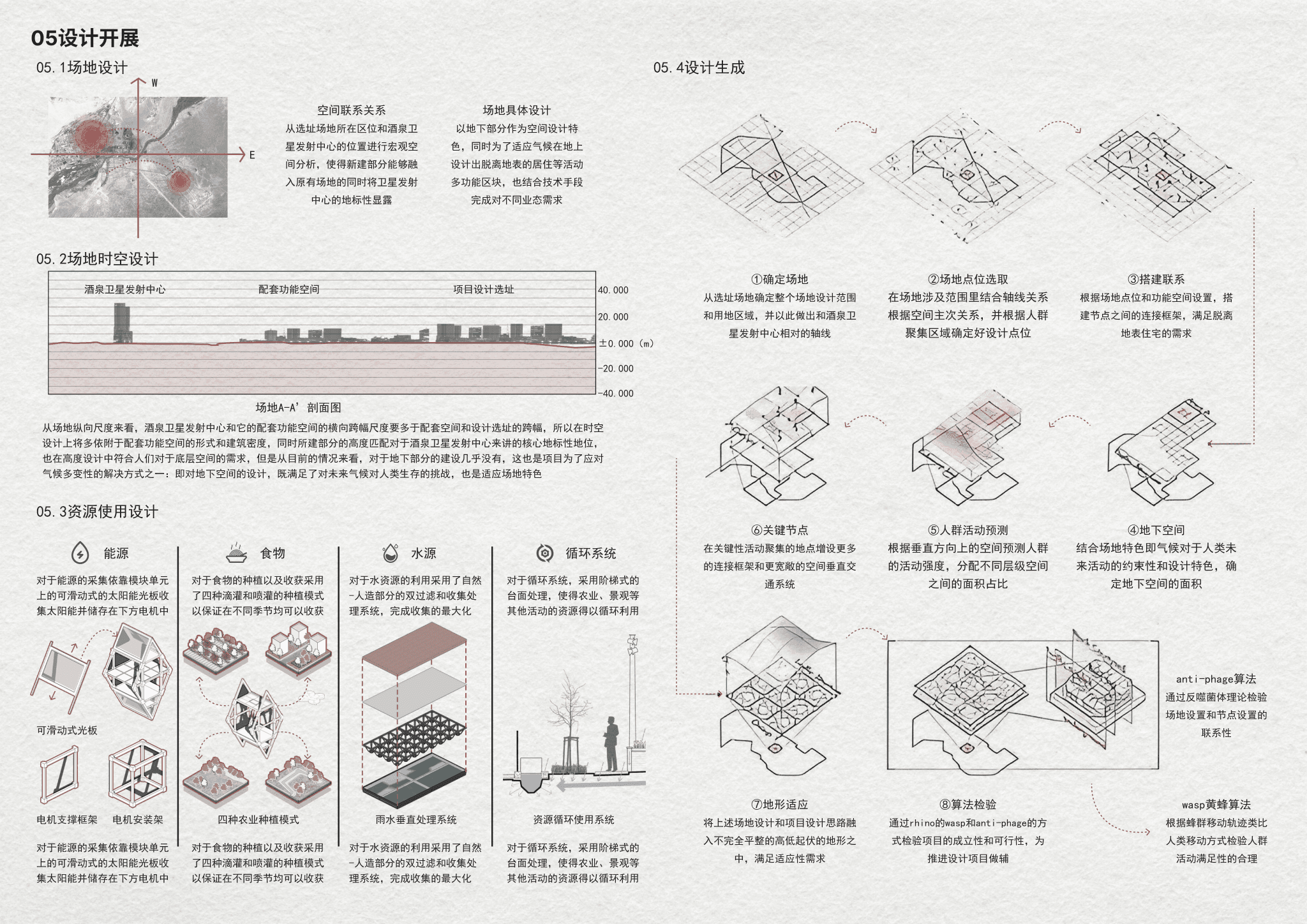 酒泉初号机 A4 page 8