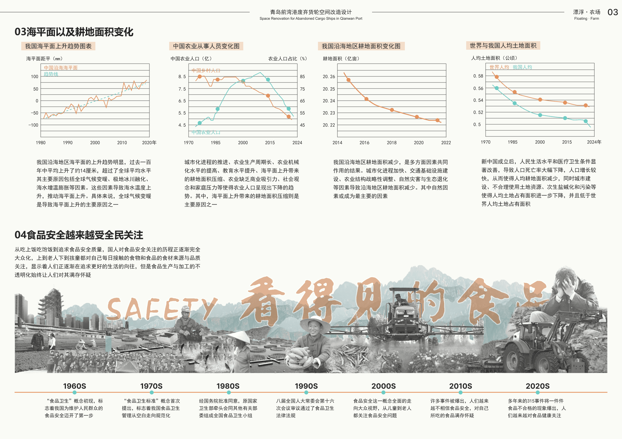 漂浮·农场 A4 page 3